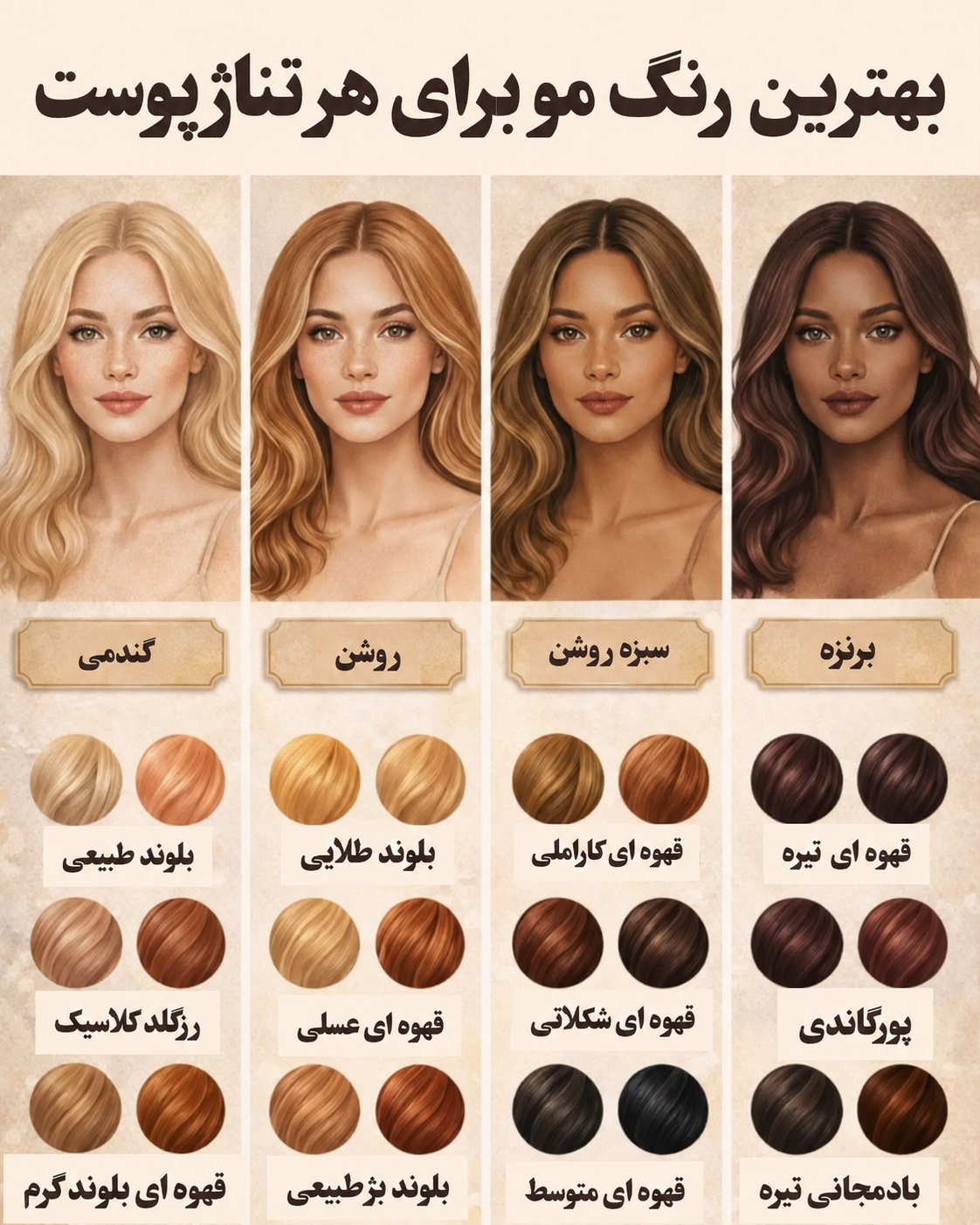 چه رنگ‌مویی مناسب پوست من ؟ 