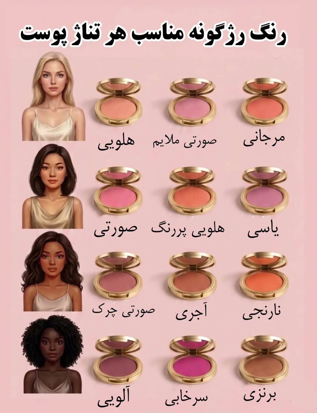 انتخاب رنگ رژ گونه مناسب رنگ پوست 